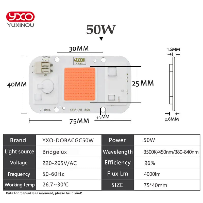 éclairage culture hydroponique LED COB 20 30 50W spectre complet modernes chips LED connecteur