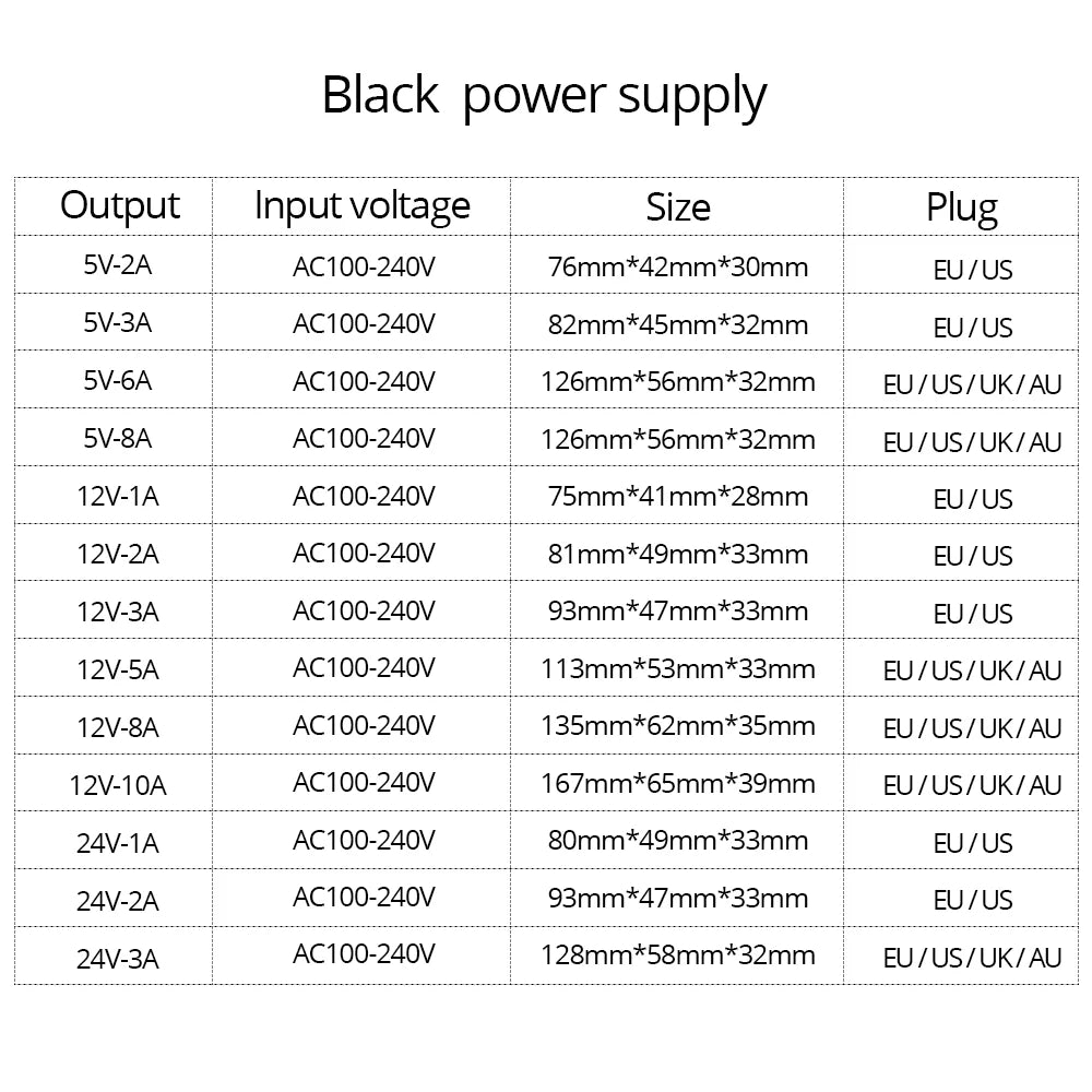 Bloc d'alimentation LED pour éclairage déco