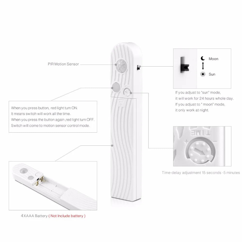 ruban led blanc adhésif sans fil détecteur mouvement 5v étanche 60 leds moderne