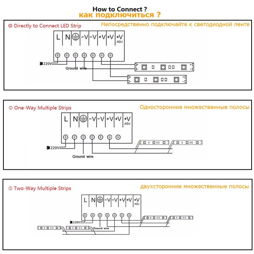 alimentation electrique 24v dc blanc perforations industrielle vis fixations 10a 15a 1a 2a 3a