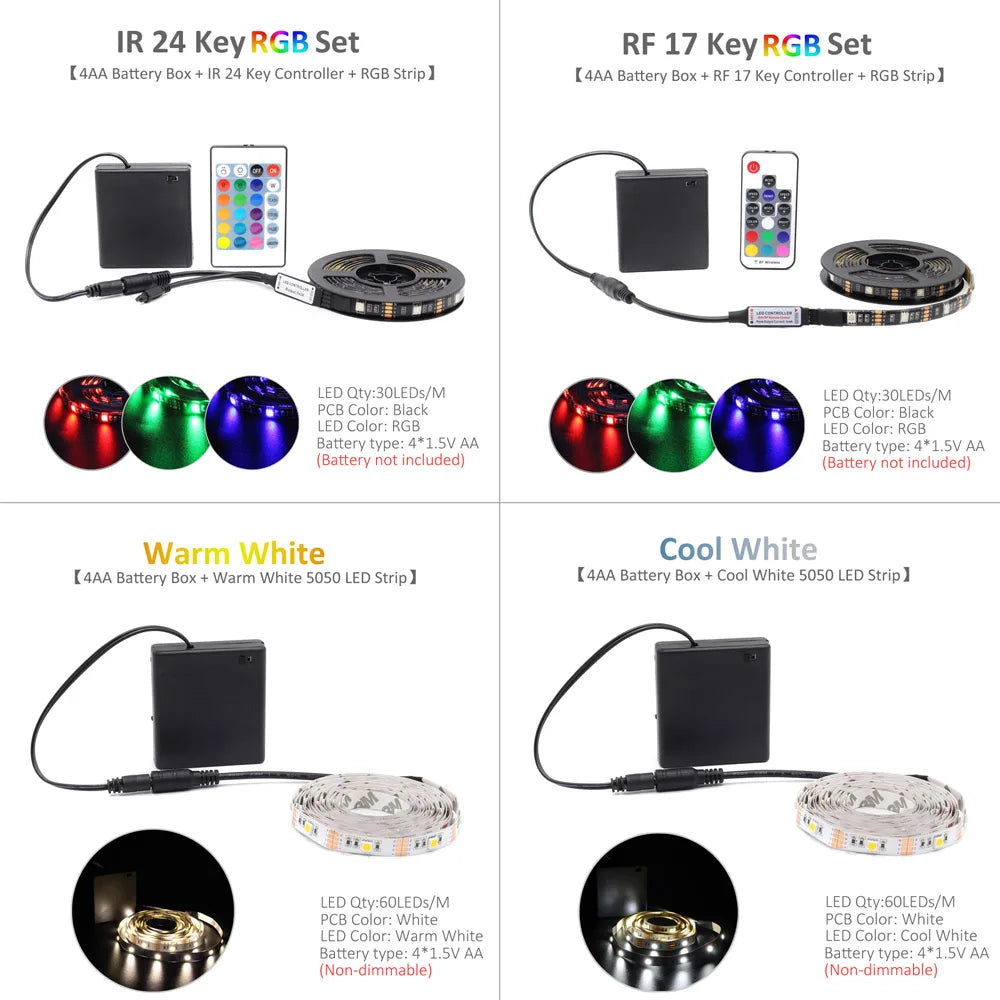 Bande LED flexible pour décoration intérieure