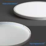 plafonnier led moderne blanc 220v 12w 18w 24w 32w 5000k 2000lm 30m²