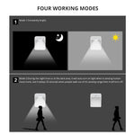 lampe escalier adhésive led blanc moderne capteur mouvement veilleuse urgence chambre placard
