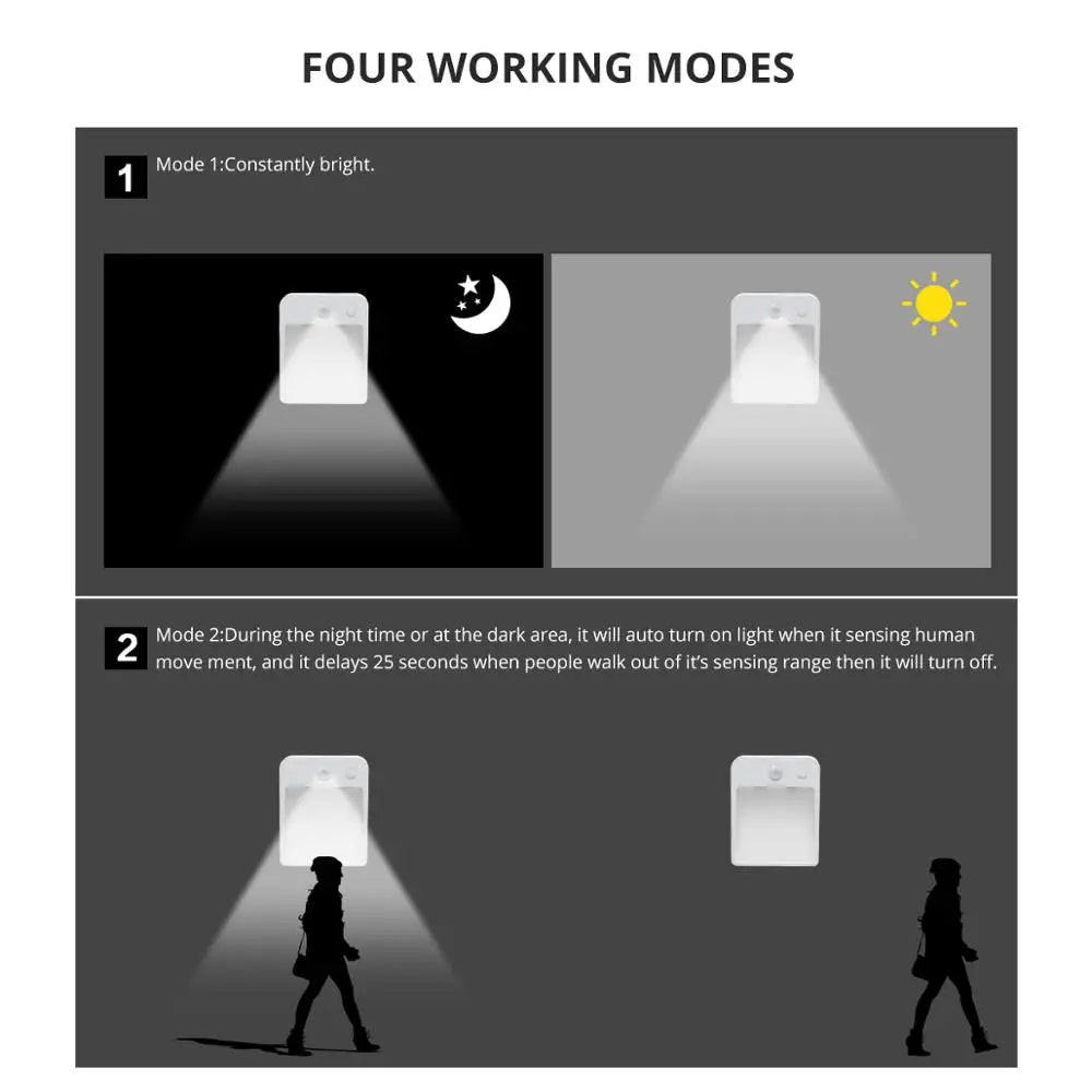lampe escalier adhésive led blanc moderne capteur mouvement veilleuse urgence chambre placard