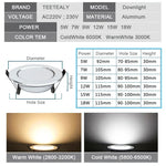 Spot LED 12W 15W 18W 5W 7W 9W Blanc Chaud Froid IP65 Moderne Clips