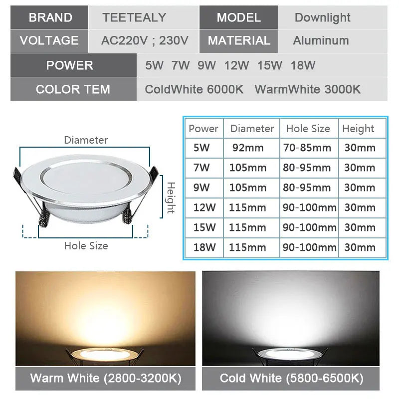Spot LED 12W 15W 18W 5W 7W 9W Blanc Chaud Froid IP65 Moderne Clips