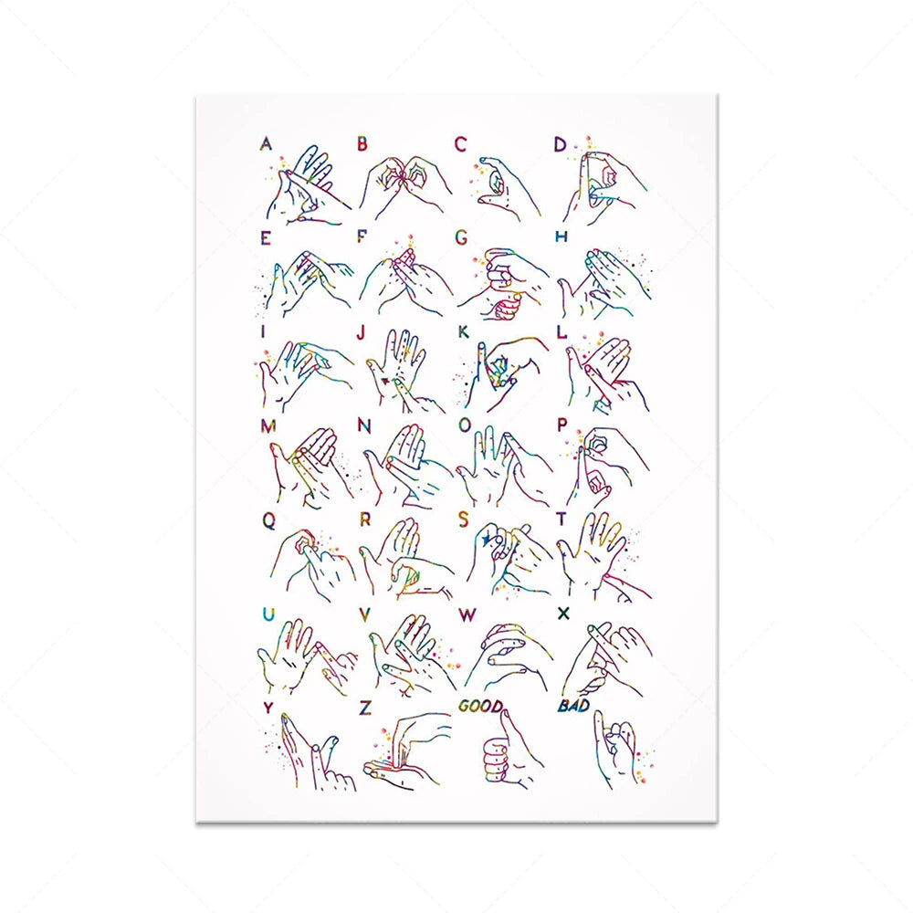Cette illustration présente une variété de gestes des mains et de signes représentant différents concepts positifs et négatifs.