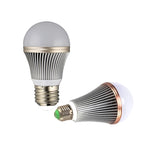 ampoule led boule moderne rayures blanches dorées vert culot e27 salon intérieur décoration