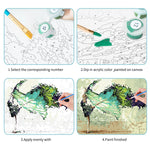 poster football abstrait moderne toile lin minimaliste pinceaux peintures acryliques instructions kit DIY