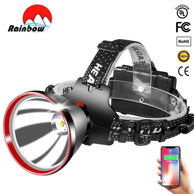 lampe frontale rechargeable led noire rouge blanche lisse brillante moderne pratique ceinture ajustable batteries