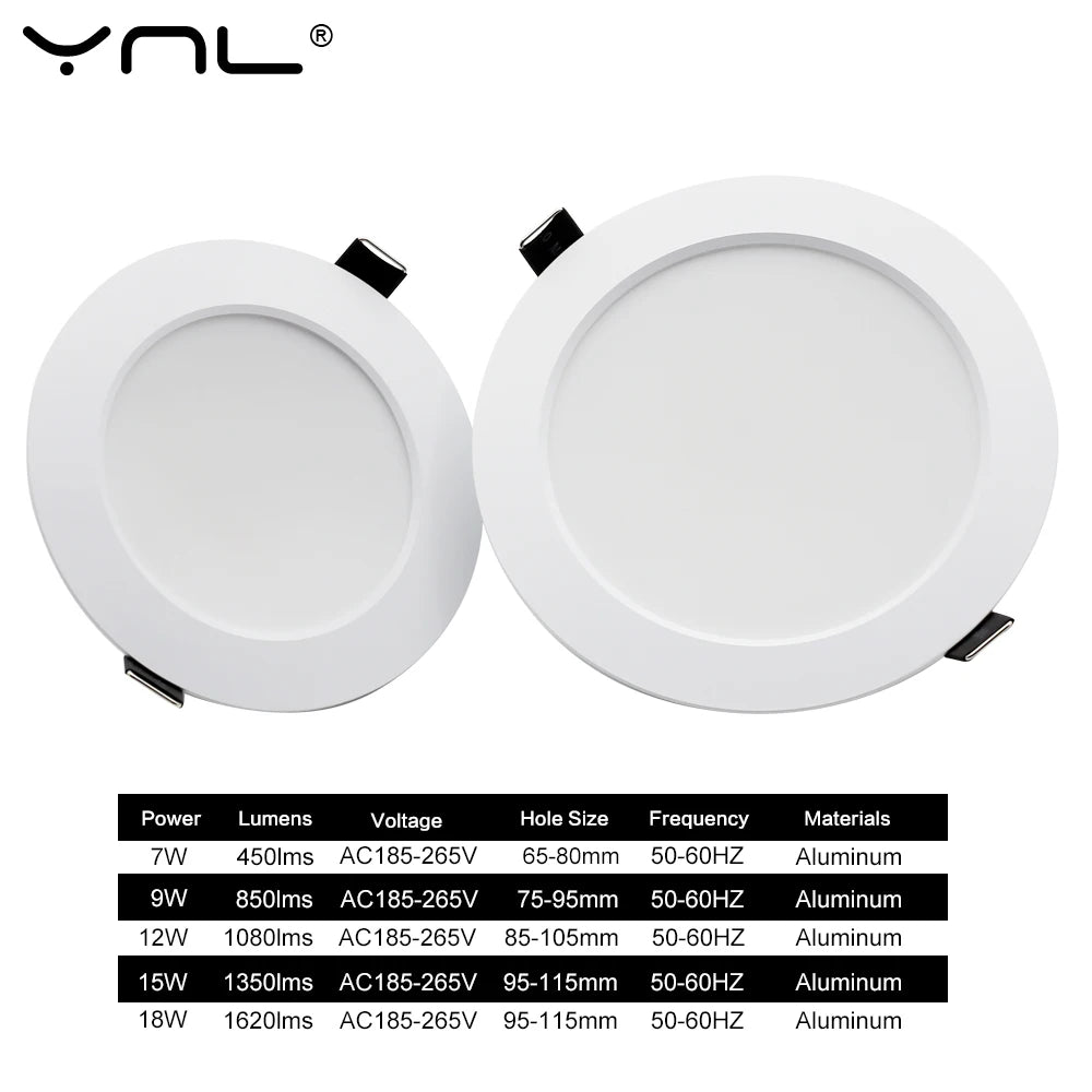 Spot LED blanc moderne encastrable ac220v fluxlumineux2492000 clipsdefixation 7w 9w 12w 15w 18w