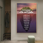 Une affiche murale présentant les ingrédients de la réussite, avec un paysage idyllique de montagne enneigée et un coucher de soleil coloré en arrière-plan.