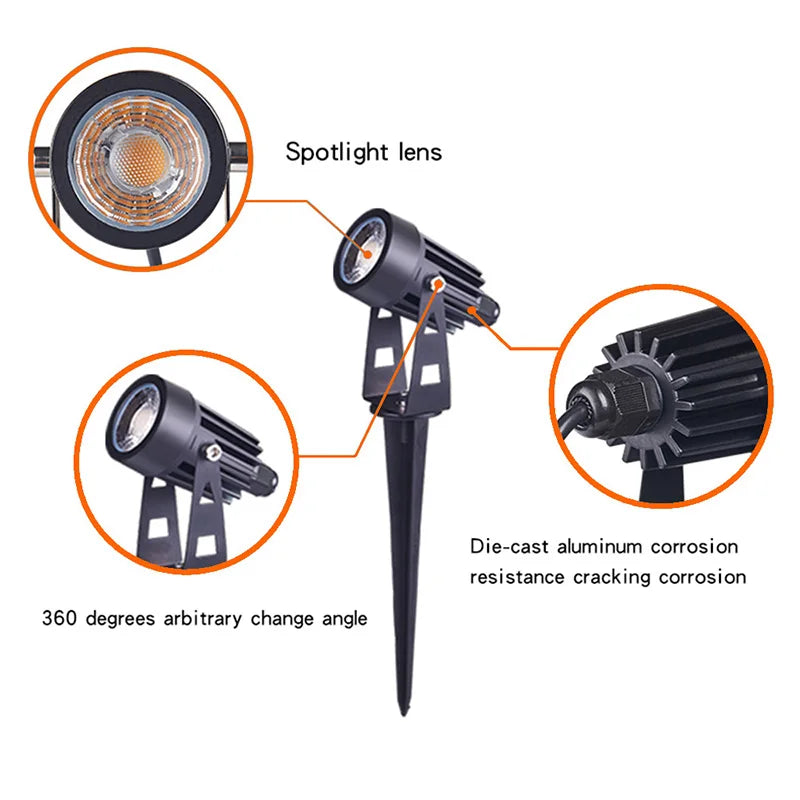 projecteur led moderne noir piquet cable 1m facile jardin extérieur ip65