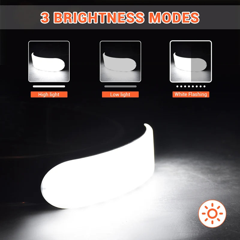lampe frontale rechargeable led noir blanc angle réglable étanche mode gradation camping pêche chasse