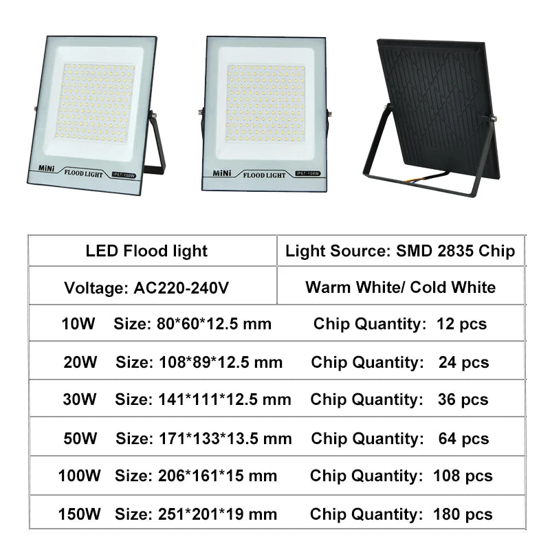 projecteur led moderne ip66 10w 20w 30w 50w 100w 150w blanc matextérieur