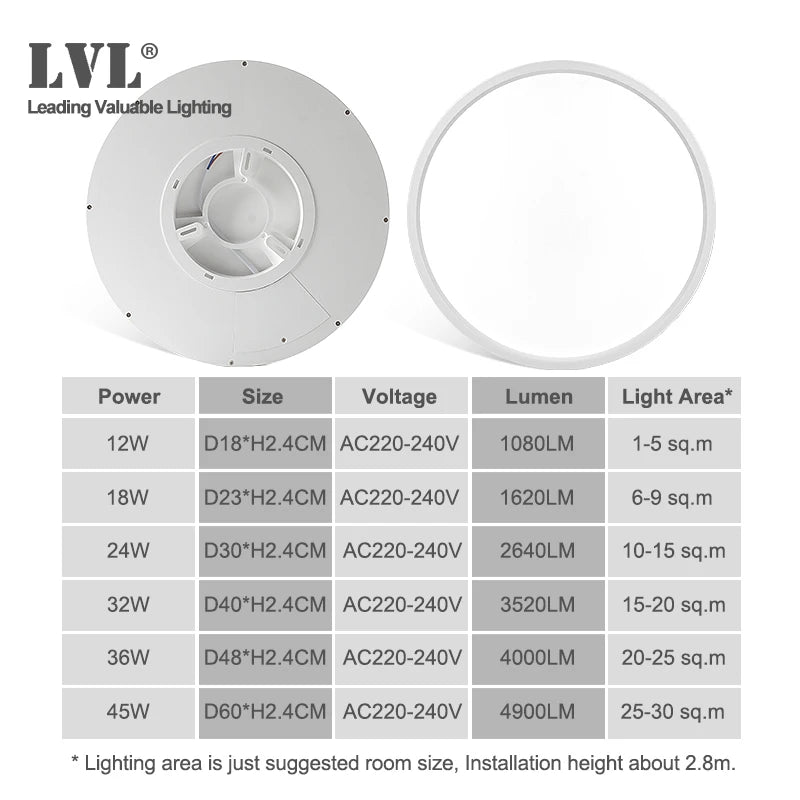 plafonnier led grain bois moderne blanc vis facile éclairage quotidien 2000 82000 lumens