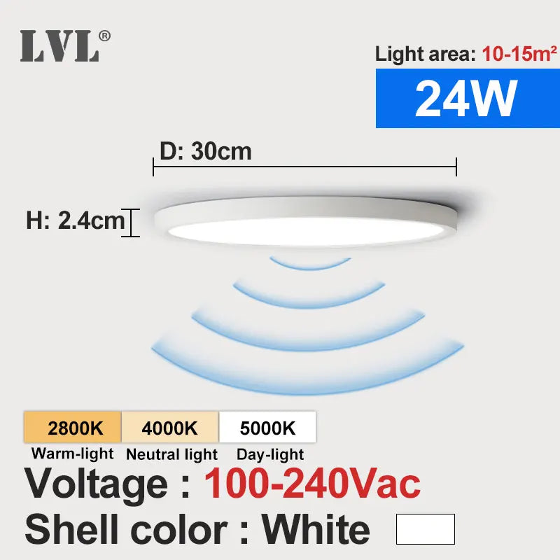 plafonnier led moderne blanc flux lumineux 2000 82000 interrupteur rotatif