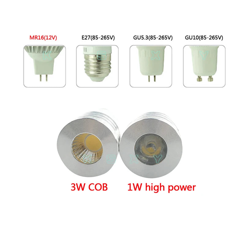 ampoule led projecteur cob blanc chaud froid culot e27 gu10 gu5.3 mr16 moderne intérieur