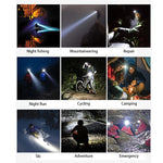 lampe frontale led rechargeable ruban ajustable mode moderne pêche camping randonnéeurgence