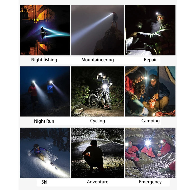 lampe frontale led rechargeable ruban ajustable mode moderne pêche camping randonnéeurgence