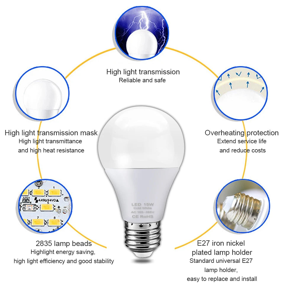 ampoule led blanc mat moderne e27 3w 6w 9w 12w 15w 18w 30000h