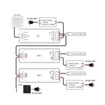 interrupteur led touch dimmer blanc noir rond moderne minimaliste adhésif