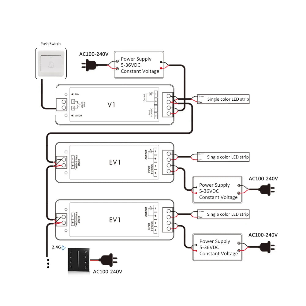 interrupteur led touch dimmer blanc noir rond moderne minimaliste adhésif