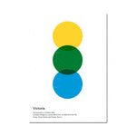 Cette image représente un schéma simple composé de trois cercles colorés de tailles différentes, représentant possiblement un concept ou une thématique. L'information textuelle fournie indique qu'il s'agit d'une représentation graphique de la station Victoria, située à Londres.