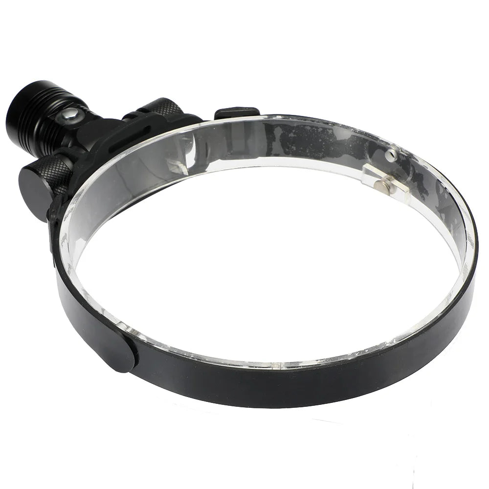 lampe frontale led plongee jaune blanche bandeau réglable étanche 180 degres utilitaire technique