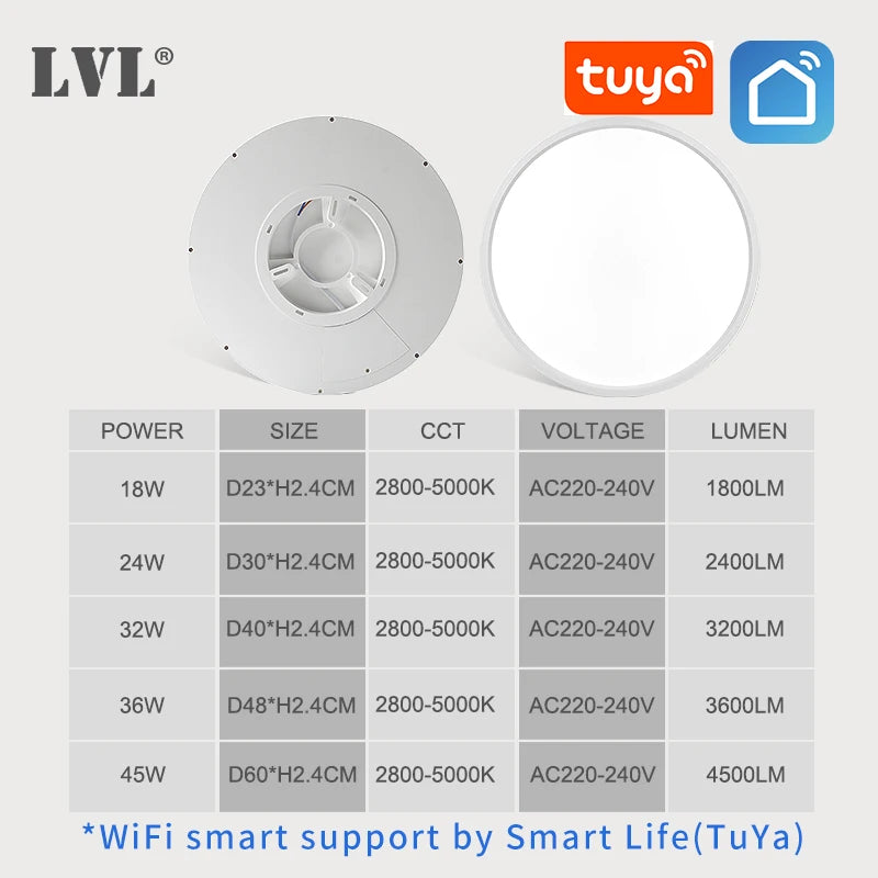 plafonnier led moderne blanc opalescent intensité variable wifi application commande vocale