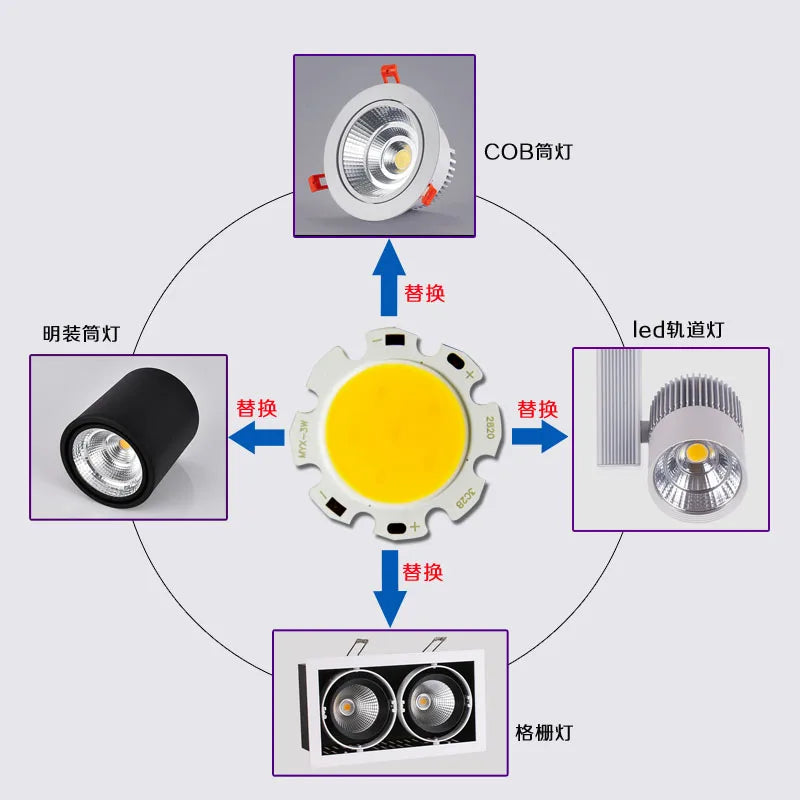 ampoule led cob blanc jaune moderne 3w 5w 7w 11mm 12mm 20mm rond brillant