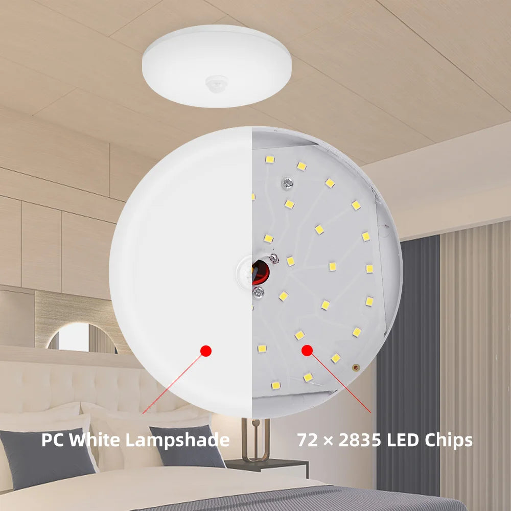 plafonnier led rond blanc moderne capteur mouvement salon couloir cuisine maison
