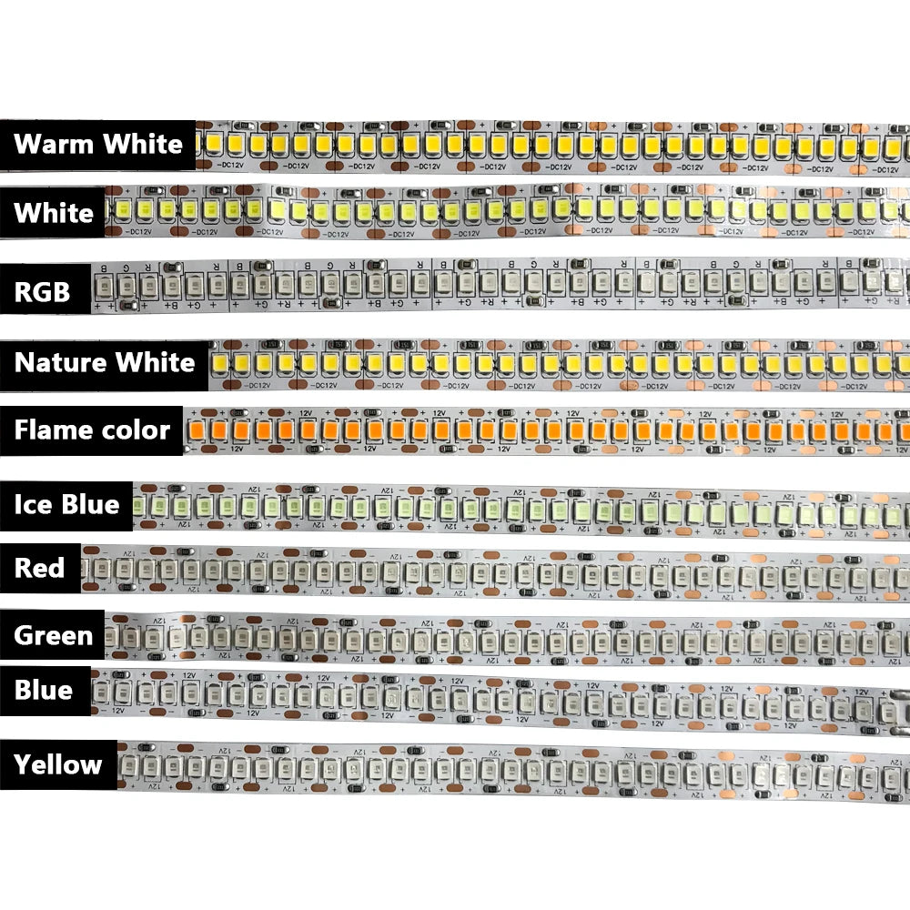 Installation de bande LED derrière un meuble