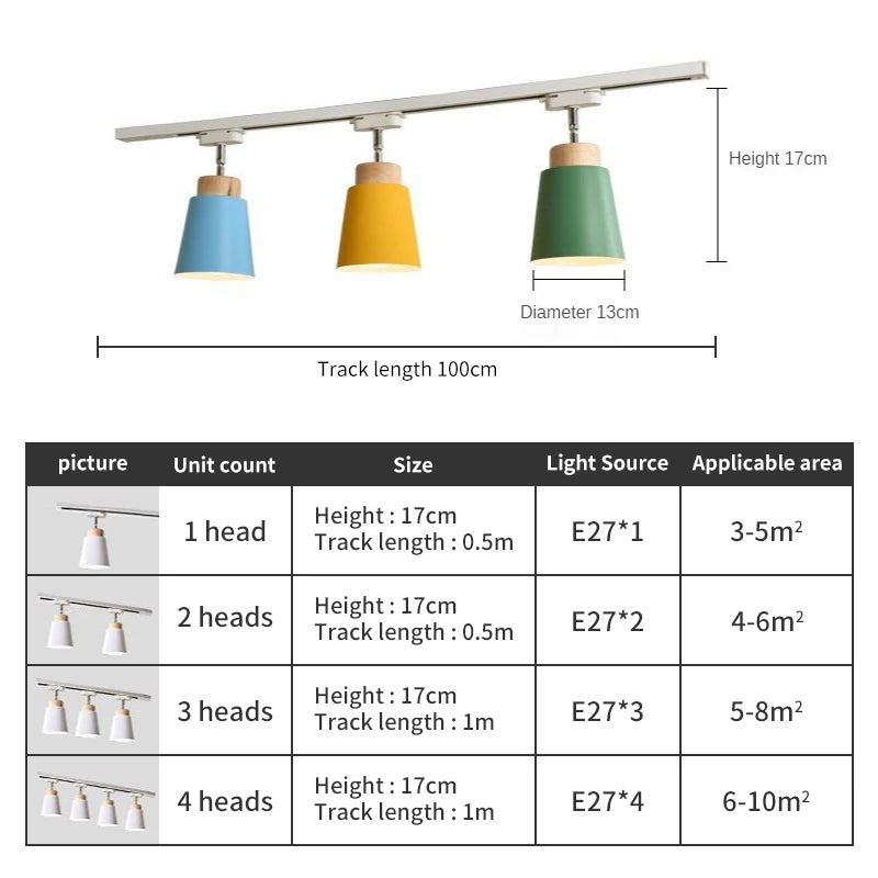 Spot lumineux conique moderne multi couleurs bleu gris jaune vert rose led éclairage rail