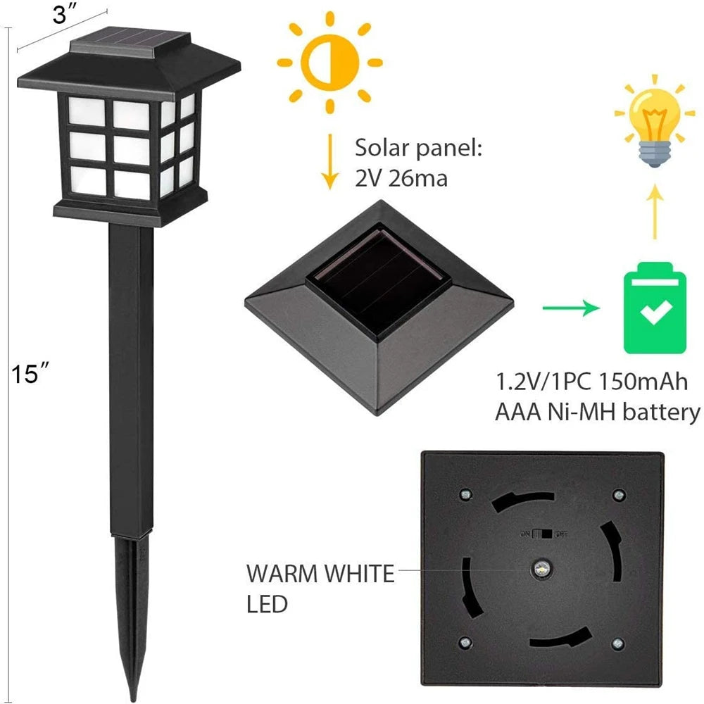 lampe solaire moderne noire carré blanc jardin extérieur urgence vacances ip44 led 5v