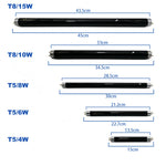 tube fluorescent uva 365nm detection fluorescence authentification billets noir moderne