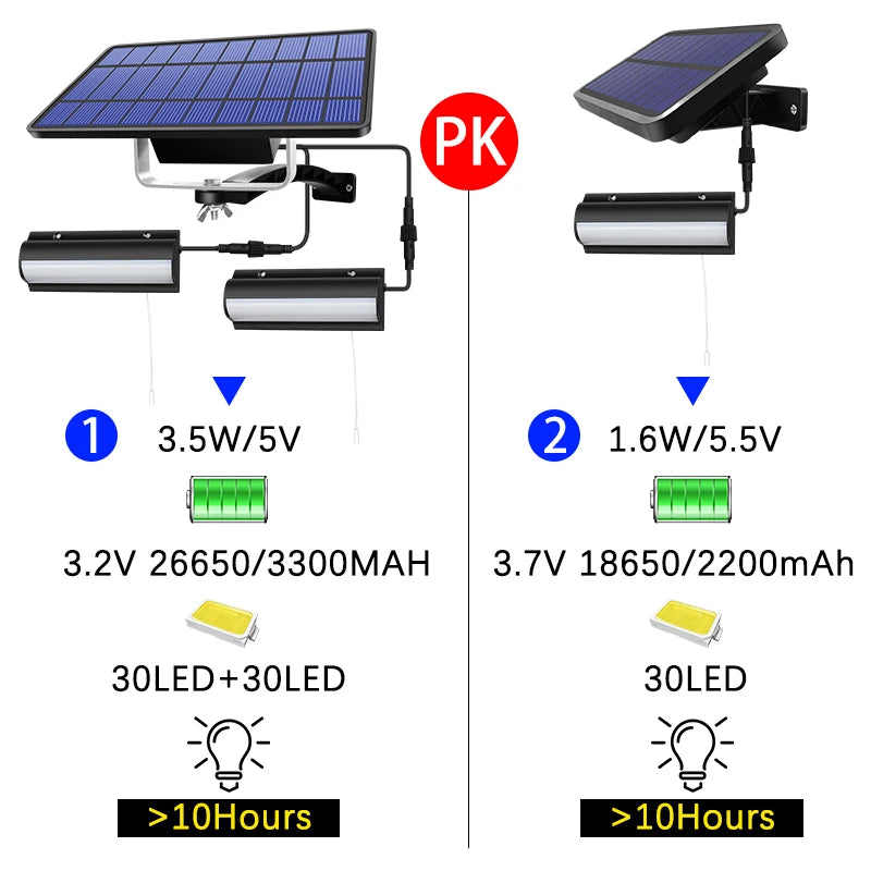 lampe solaire suspendue moderne interrupteur noir bleu panneaux solaires led clips