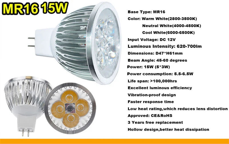 Ampoule LED 12V 9W 12W 15W blanc chaud neutre froid moderne 50000h