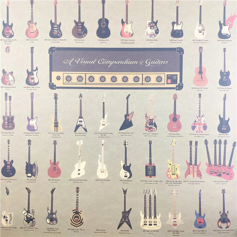 affiche murale vintage guitares illustration kraft papier couleur noir bleu rose trắngGRES opaque années