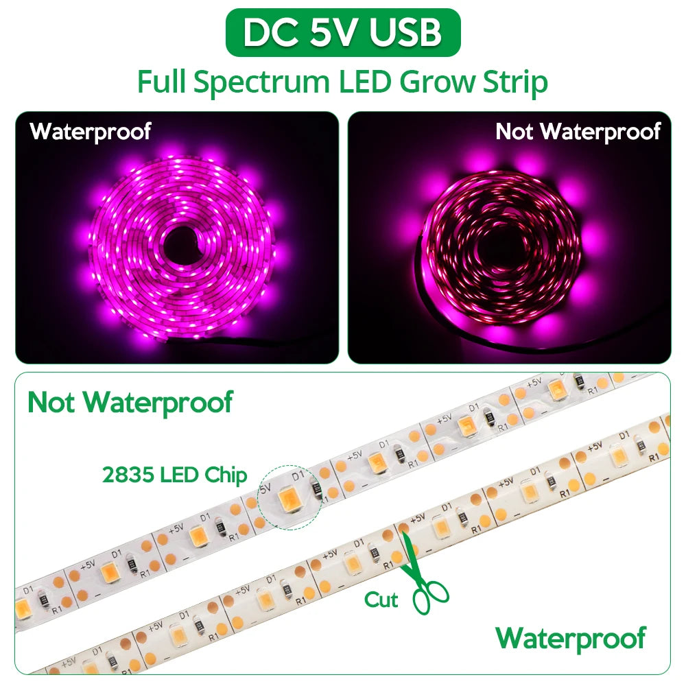 ruban led croissance violet moderne 5v usb 2835 chip abs ip20 ip65