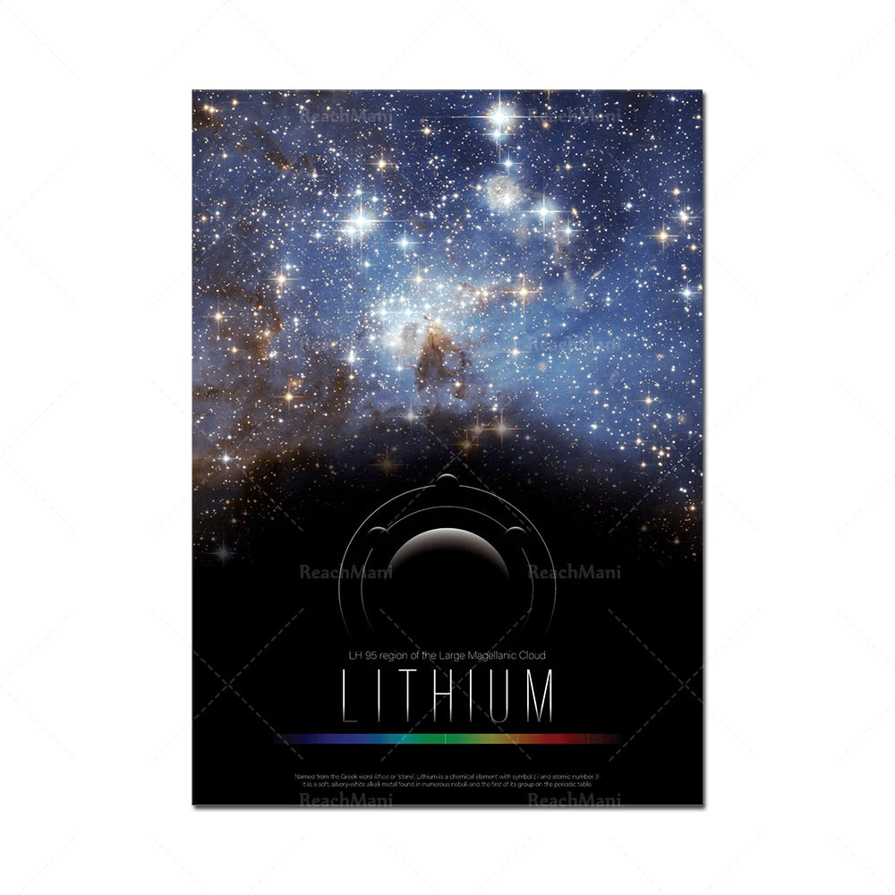 Cette image époustouflante montre une galaxie scintillante avec la mention "LITHIUM" en lettrage lumineux, évoquant l'exploration et la découverte de l'univers.