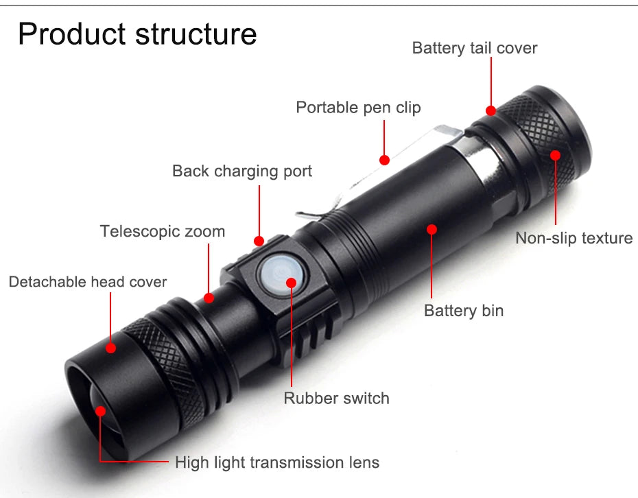 linterna led recargable alta potencia zoomable resistente al agua con modo variador camping trekking