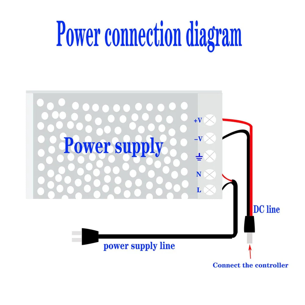 alimentation electrique transformateur dc5v ac110v240v prise eu certificats ccc fcc rohs