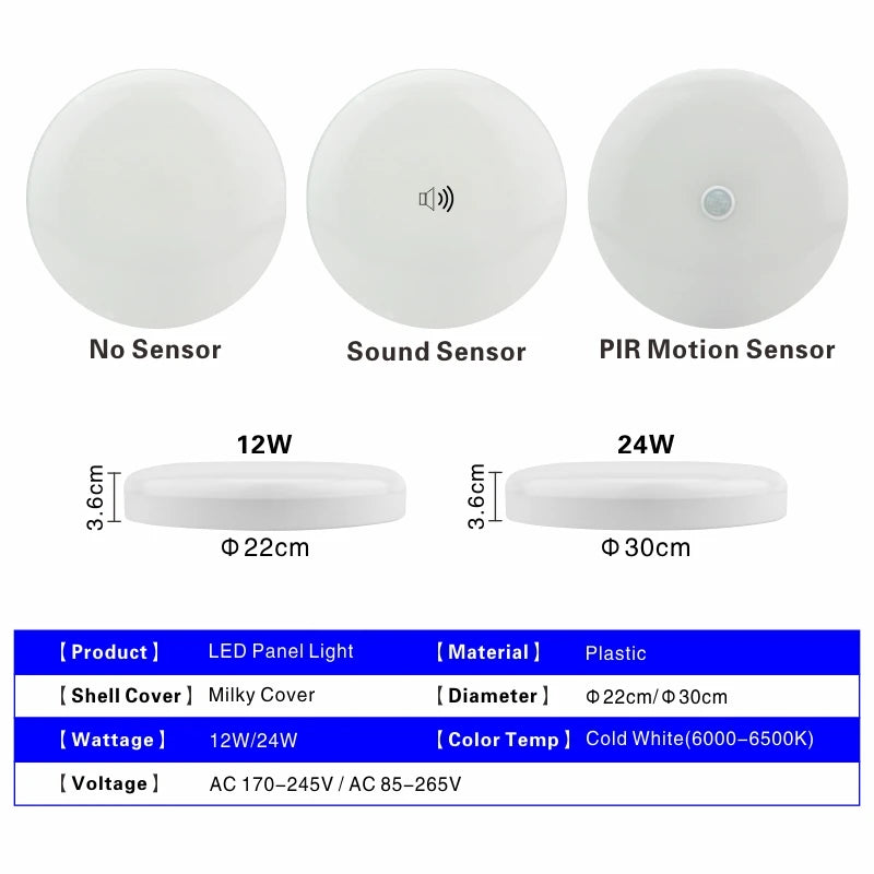 plafonnier led blanc moderne surface motion sensor 220v 12w 24w