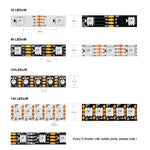 Détail des LED SMD 5050 sur la bande lumineuse