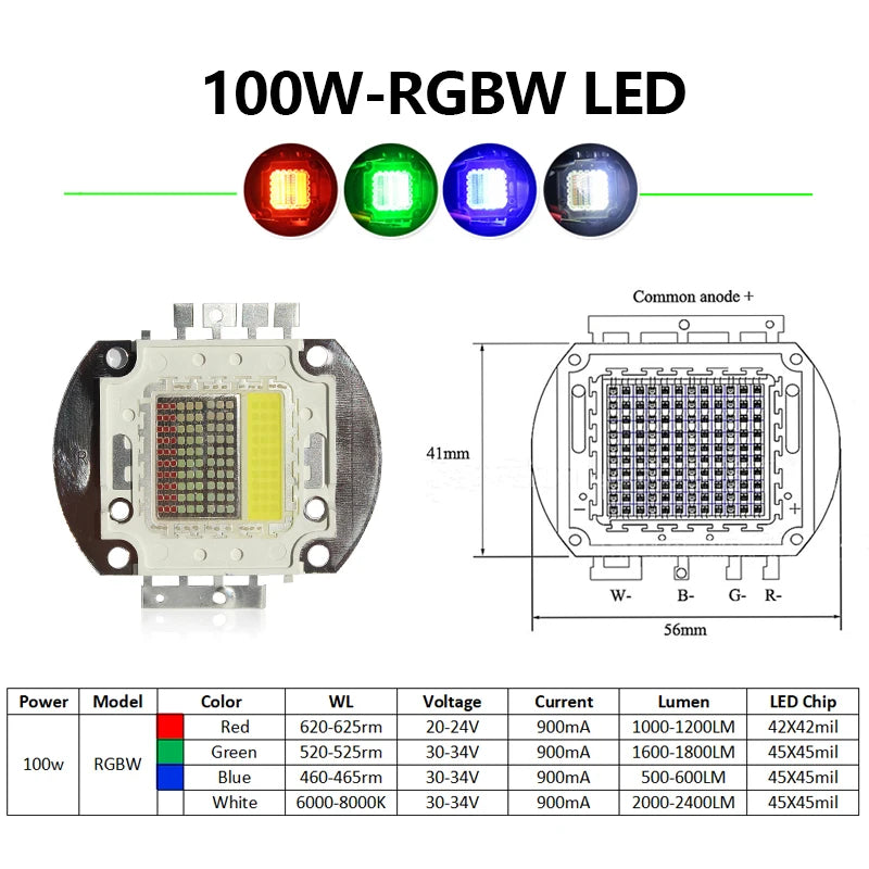 ampoules led 100w rgbww rgbw rgbwy canaux cob argent rouge vert bleu blanc moderne