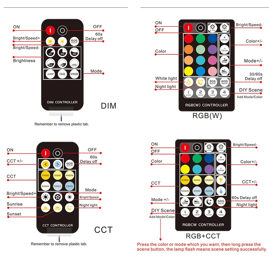 contrôleur led rf 14 touches noir moderne télécommande câble adhésif