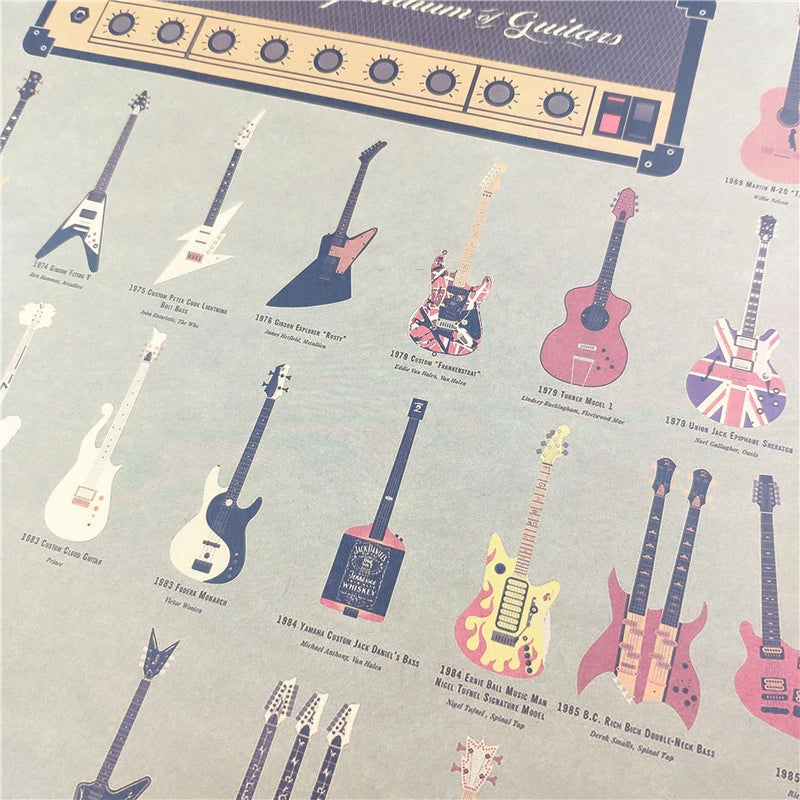 affiche murale vintage guitares illustration kraft papier couleur noir bleu rose trắngGRES opaque années