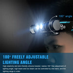 lampe frontale led rechargeable 18650 batterie usb 600lm noir bleu double lentille