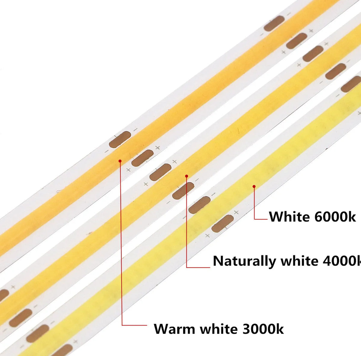 ruban led flexible blanc jaune 3000k 4000k 6000k adhésif moderne minimaliste 12v 24v 320leds
